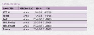 Calendario de impuestos del municipio